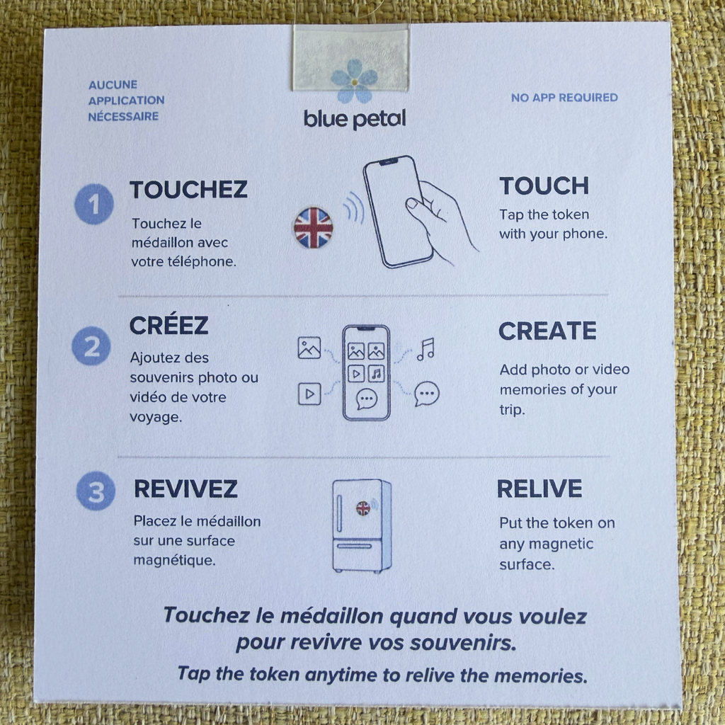 Jeton de voyage – RU