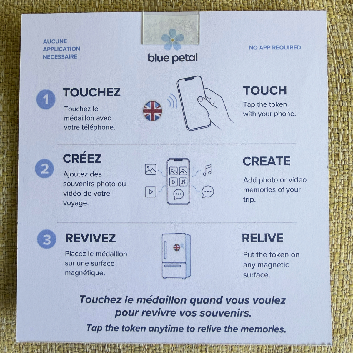 Jeton de voyage – RU